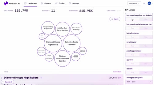 Neuralift - Designed and built the Neuralift app UI for marketing CMOs and their teams to discover customer insights using an in-house customer data segmentation pipeline and LLM-powered analysis. Got to work with Elixir and Phoenix which was fun.